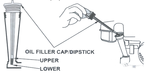 【ISSUE】What's the Orange Tube of Cylinder of CUKUSIN 144F 145F 4T 4HP OUTBOARD MOTOR